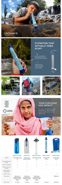 Amazon A+ Content: Everything you need to