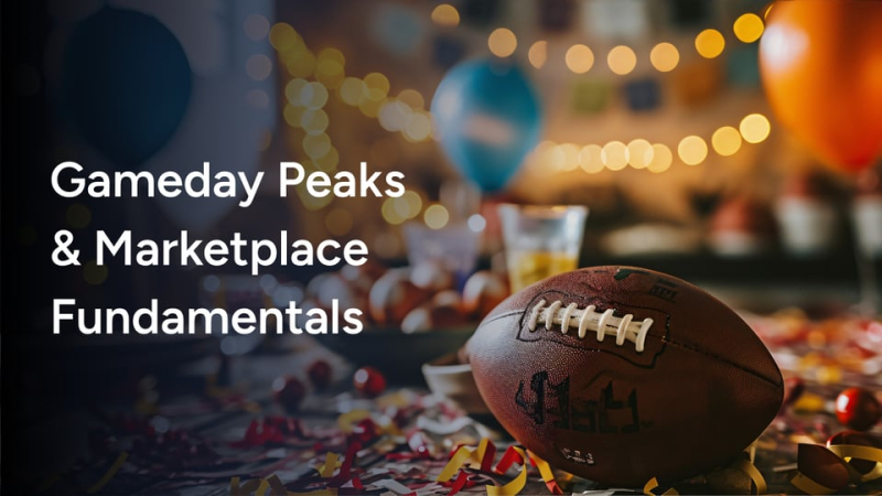 Gameday ready: How brands capture marketplace demand