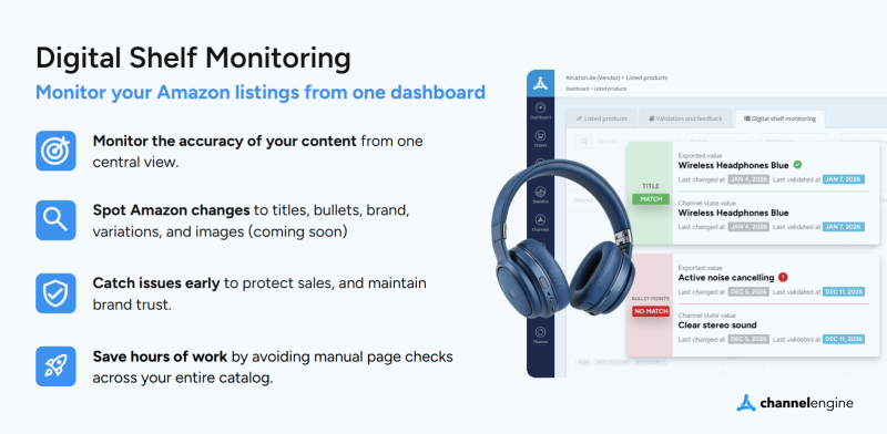 What is digital shelf monitoring? A practical